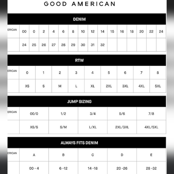 NWT GOOD AMERICAN DENIM JUMPSUIT Sz 1/ Small - Picture 16 of 16